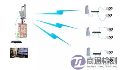 無線網(wǎng)橋CE認(rèn)證 無線網(wǎng)橋CE認(rèn)證